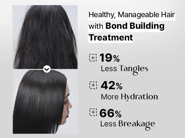 Cosrx PEPTIDE-132 Ultra Perfect Hair Bonding Treatment 120Ml