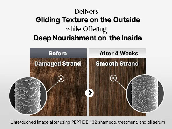 Cosrx PEPTIDE-132 Ultra Perfect Hair Bonding Treatment 120Ml