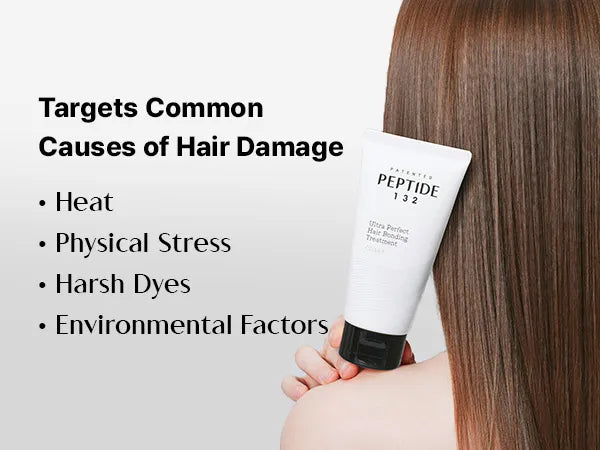 Cosrx PEPTIDE-132 Ultra Perfect Hair Bonding Treatment 120Ml