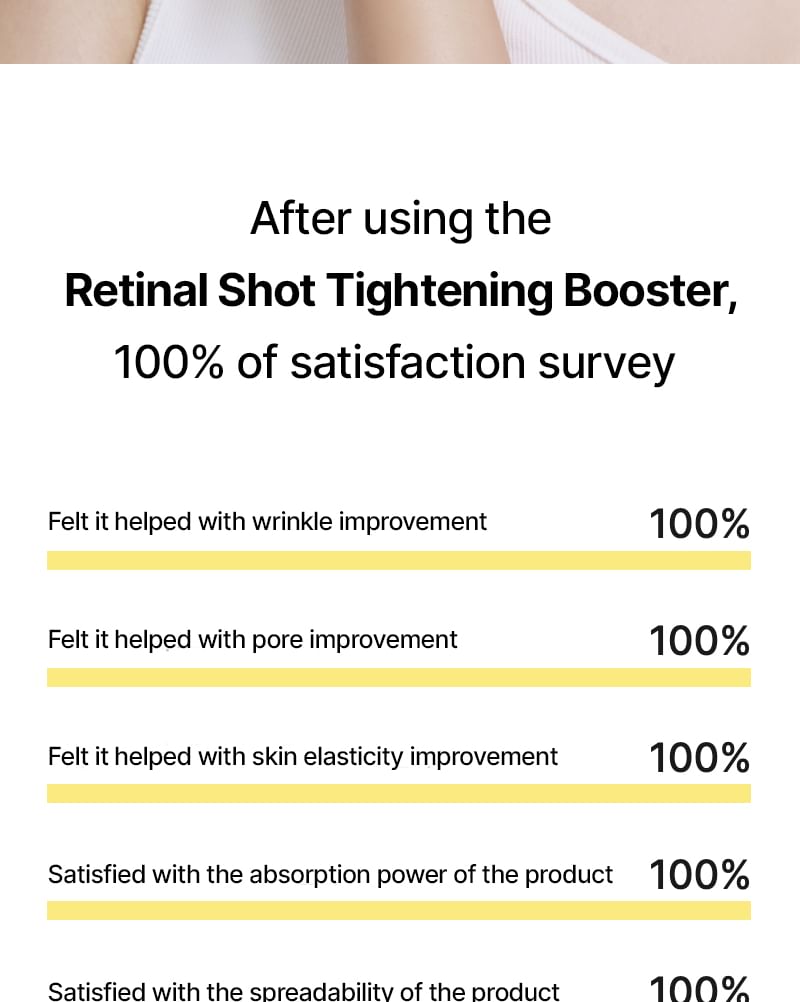 Celimax Retinal Shot Tightening Booster For Firm Skin 15Ml